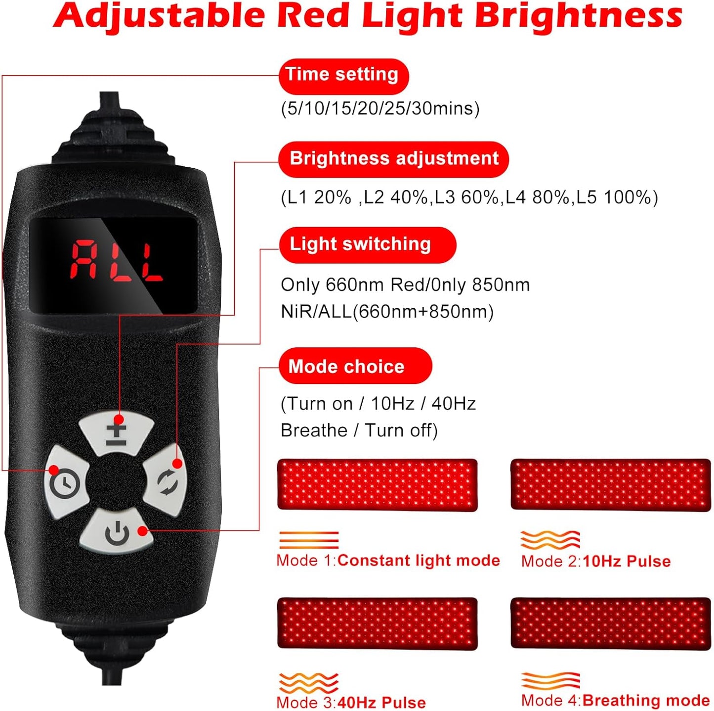 Red Light Therapy for Body Relieve Body Pain and Muscle Fatigue,Retractable Red Light Therapy Belt, Portable Infrared Light Therapy Device at Home Black （31.5X11.8Inch）