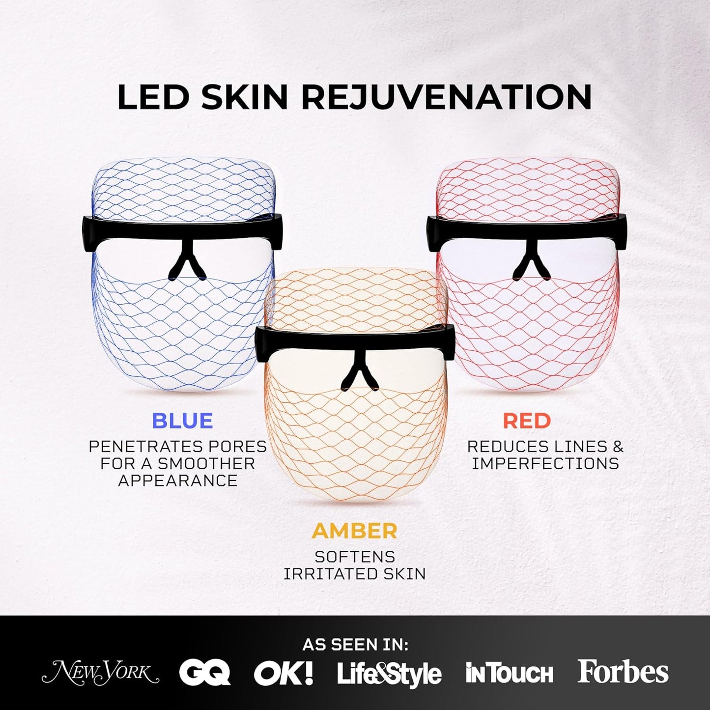 LED Face Mask Light Therapy - Truly Portable Therapy Mask