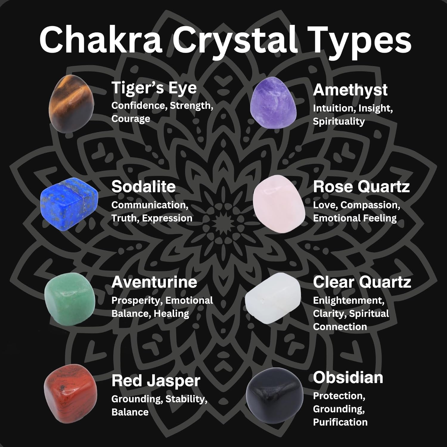 Chakra Stones Set of 7+1, Protection Crystals for Chakra Balancing, Healing Crystals and Stones for Crystal Therapy, Meditation & Reiki, Tumbled & Polished